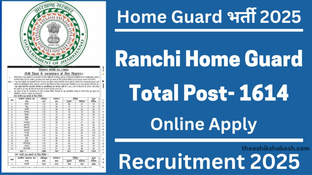 Home Guard