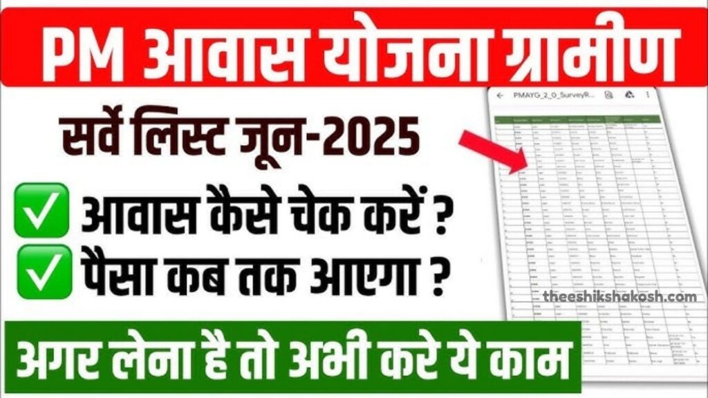Yojana